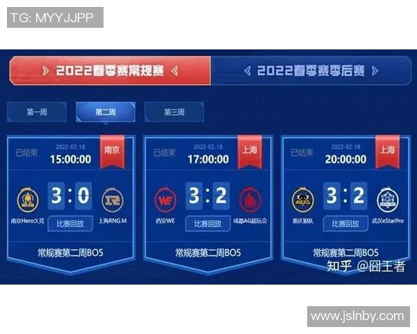 esports最新数据电竞实时数据更新王者荣耀状态排行榜WE战队荣登第六名